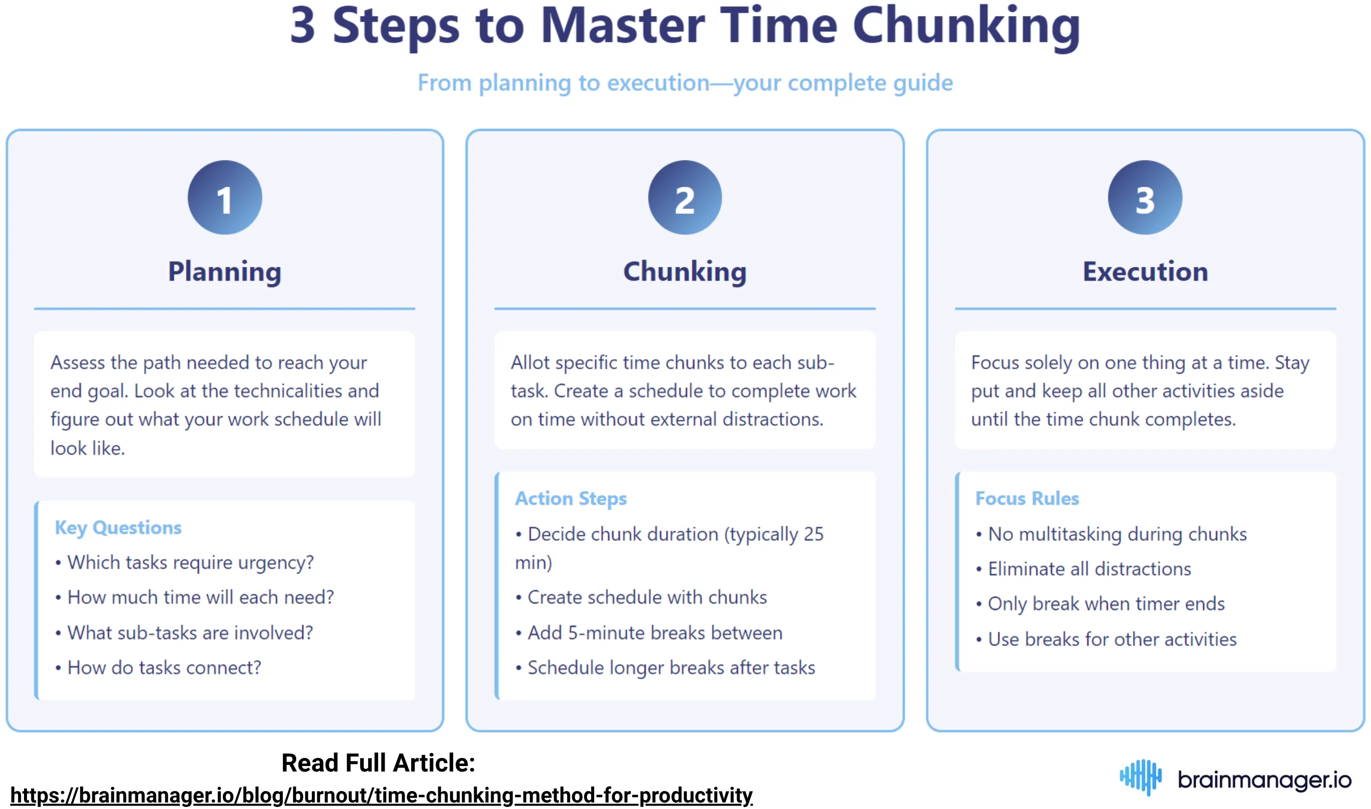 Time chunking steps
