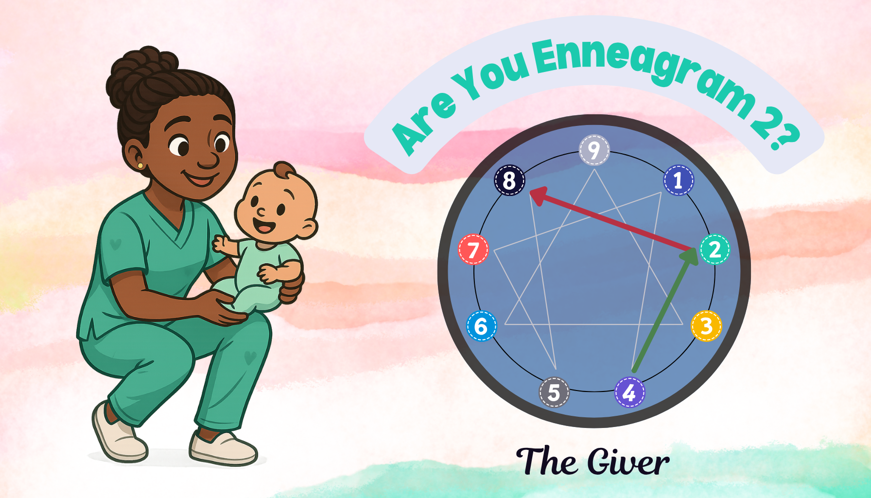 Illustration of a caregiver holding a baby beside an Enneagram chart highlighting Type 2, The Giver—representing empathy, generosity, and connection. Are you Enneagram 2? Take the test to find out.