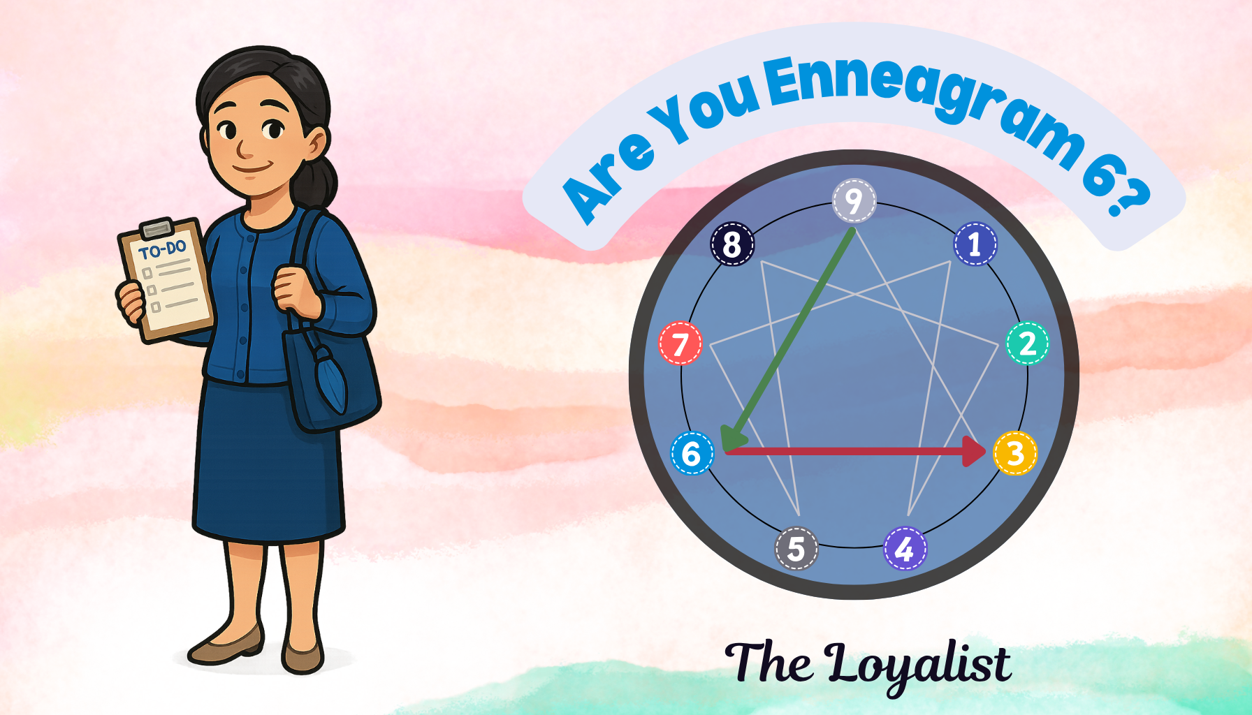 Banner: Are you Enneagram Type 6 — The Skeptic – Take the Enneagram Test to find out