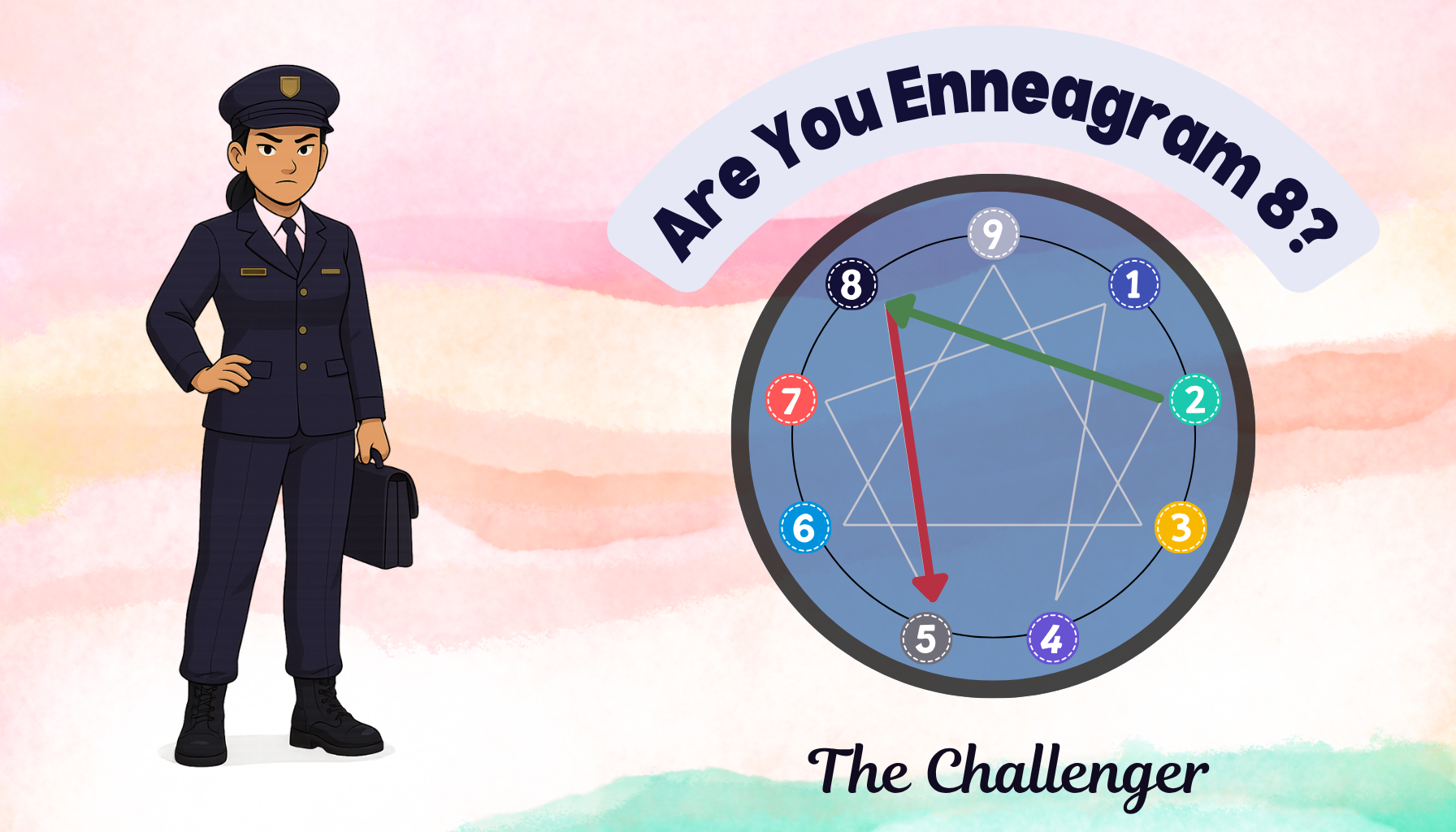 Banner: Are you Enneagram Type 8 — The Challenger – Take the Enneagram Test to find out
