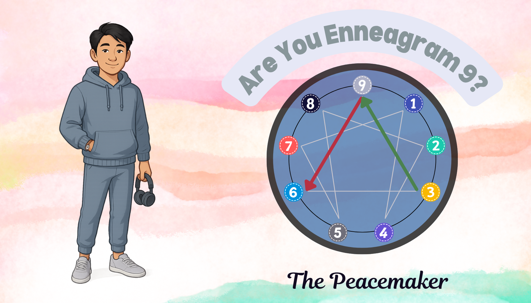 Banner: Are you Enneagram Type 9 — The Peacemaker – Take the Enneagram Test to find out