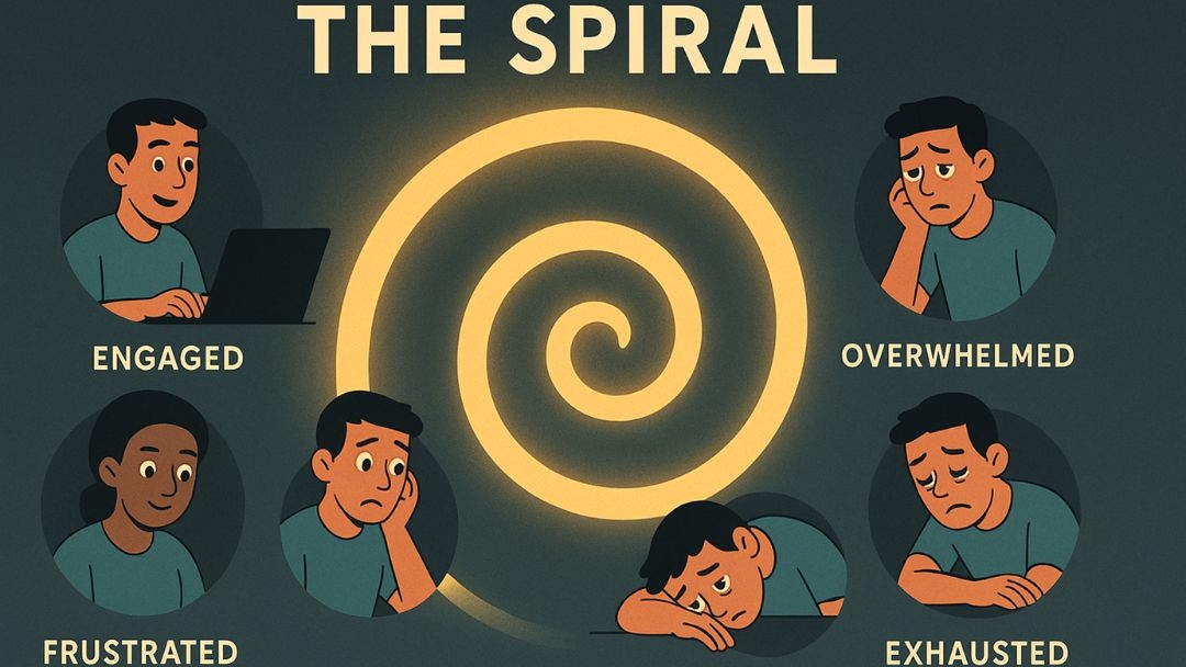 Burnout stages spiral showing progression from engaged worker through overwhelmed, frustrated, and exhausted phases to complete depletion.