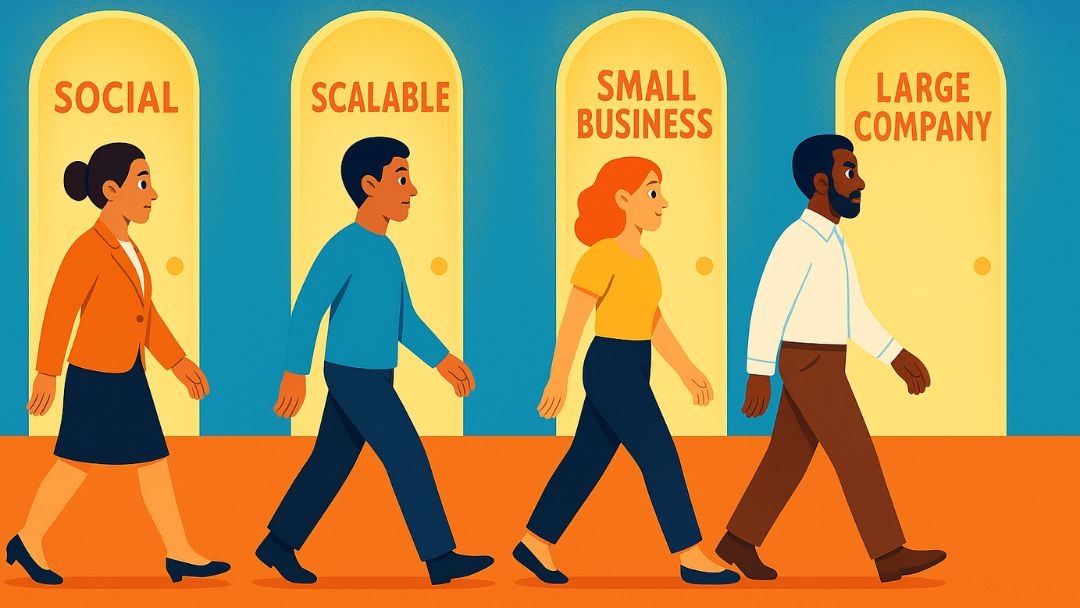Four types of entrepreneur personalities shown as social, scalable, small business, and large company.