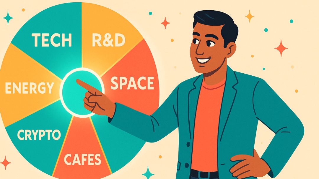 High openness entrepreneurship spanning innovative industries like tech, R&D, space exploration, energy, crypto, and creative cafes.