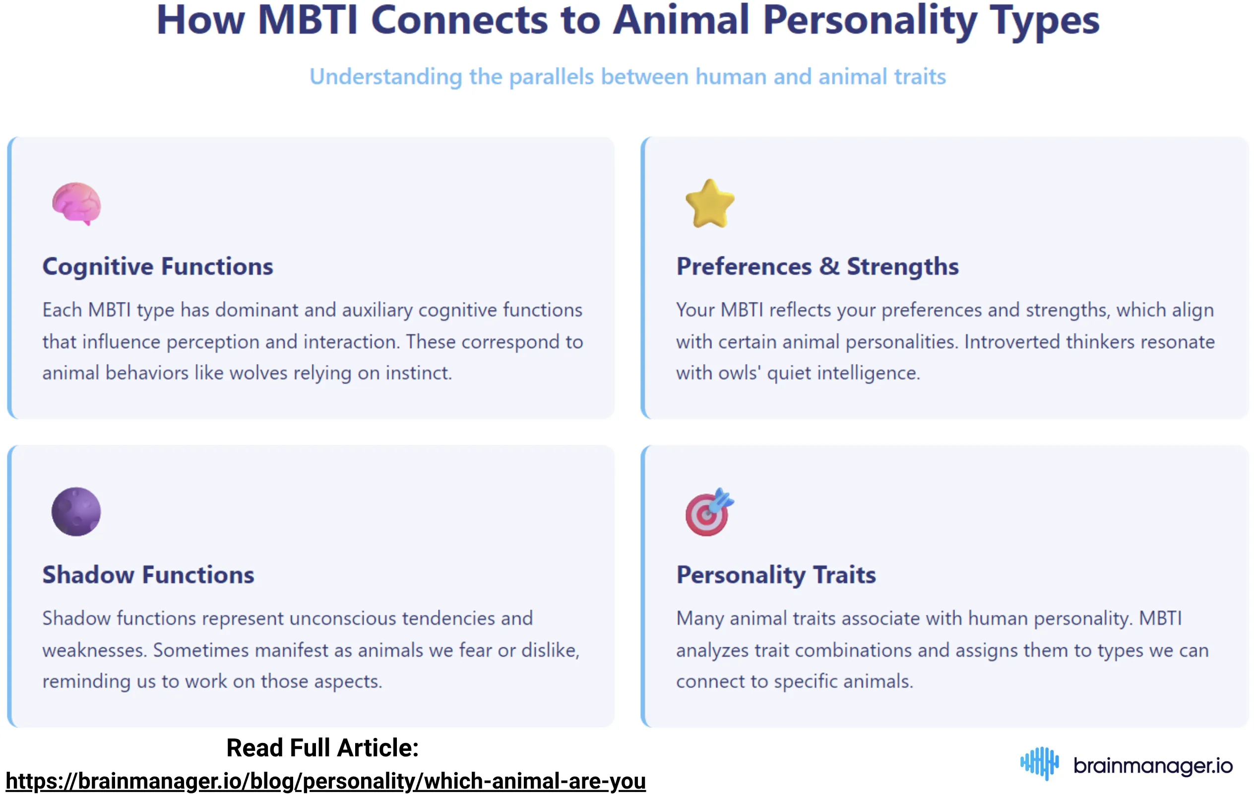 How MBTI personality types connect to animals