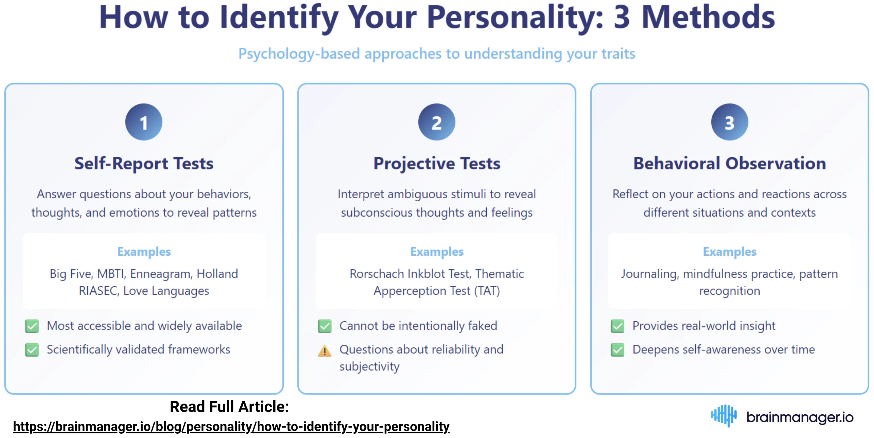How to identify personality