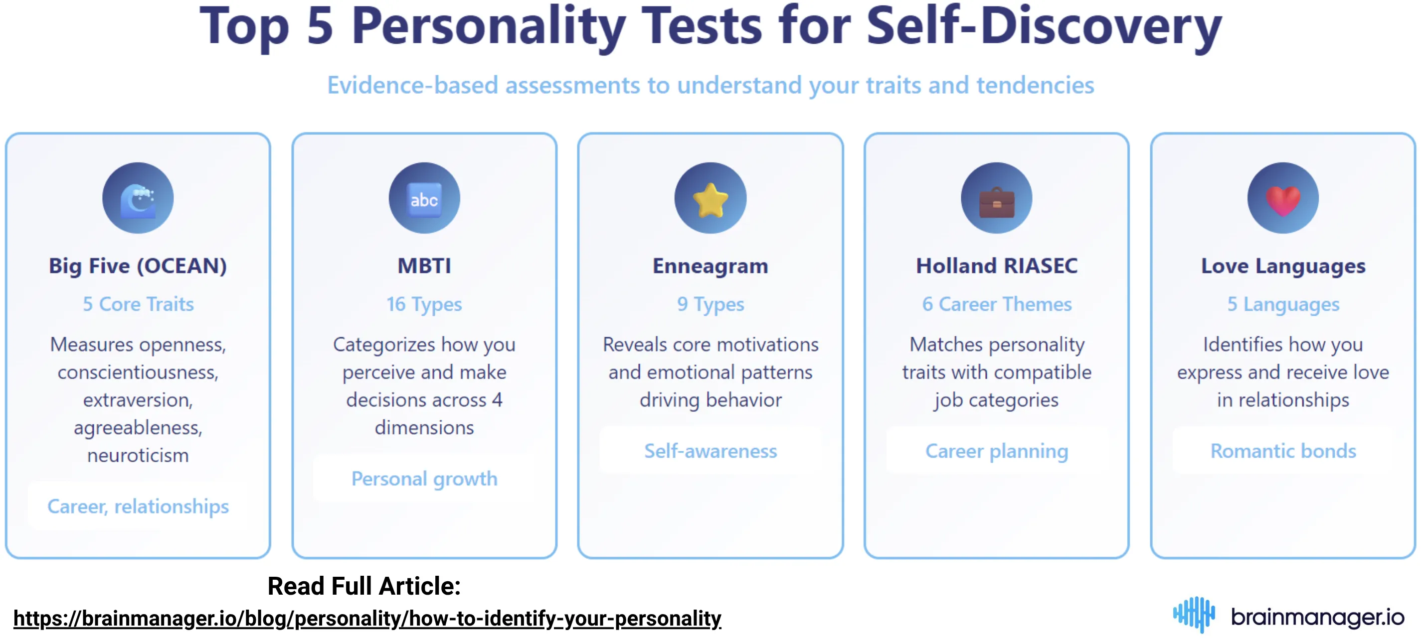 top-5-personality-tests