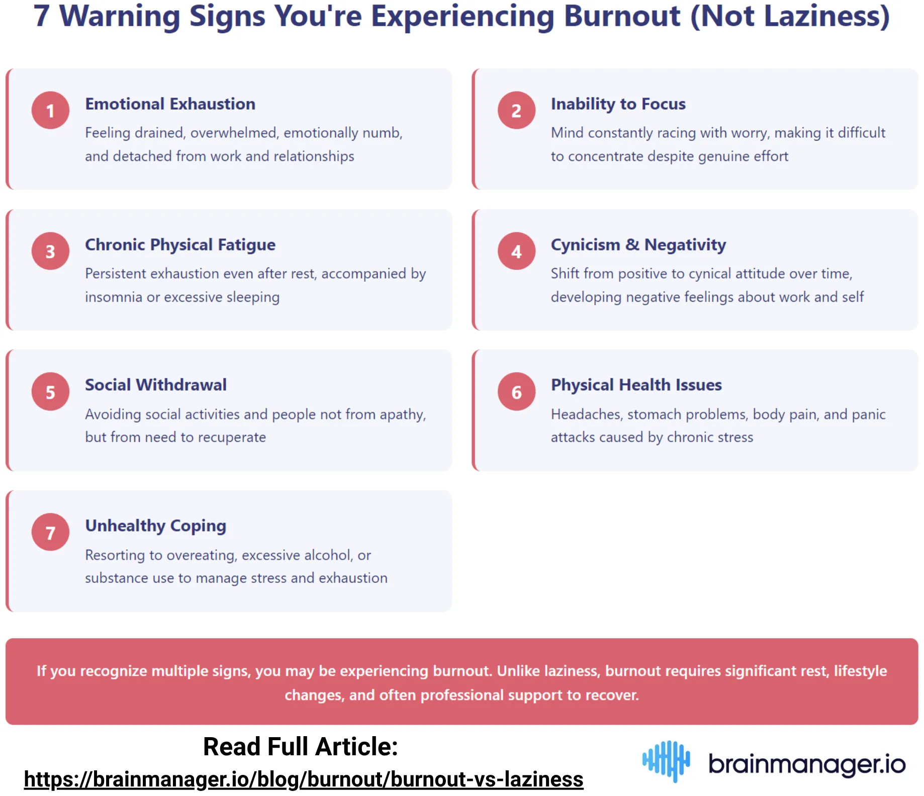 Warning signs of burnout