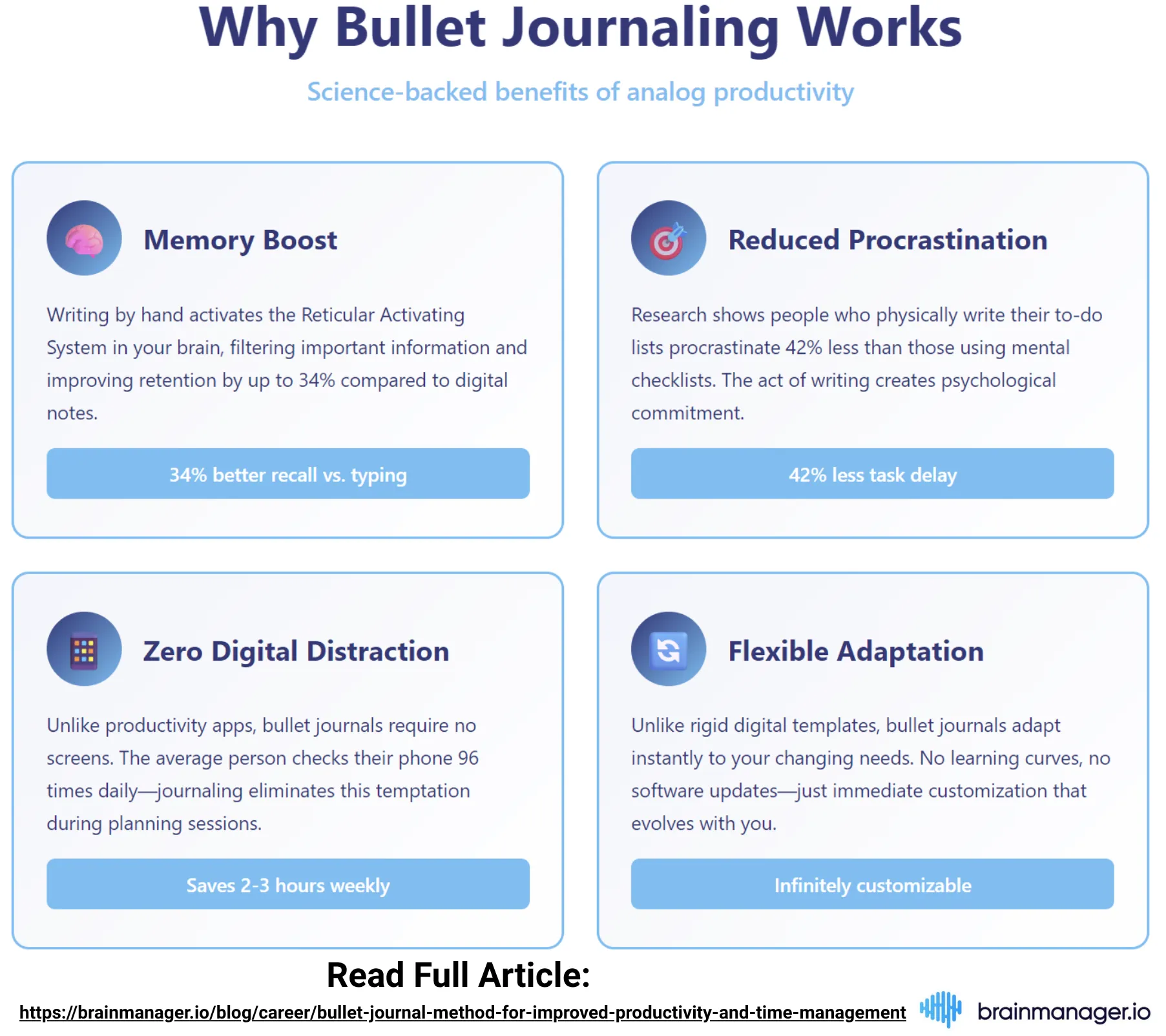 Why bullet journaling works